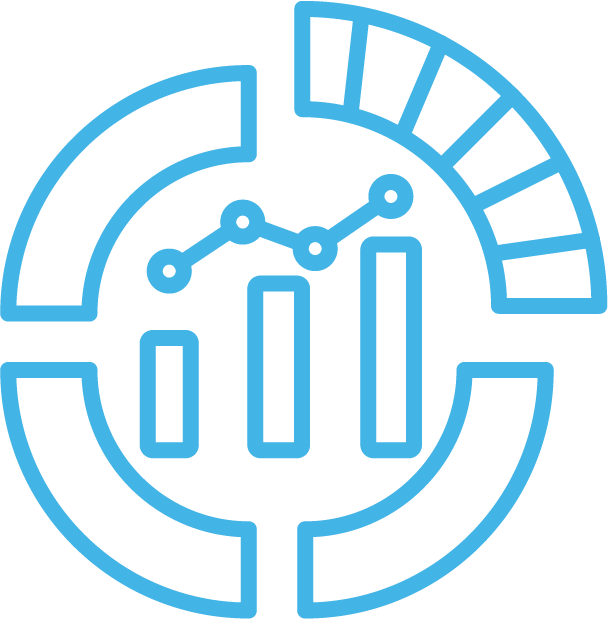 | zeigo sustainability software