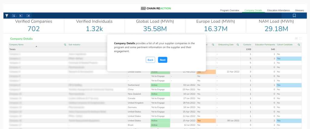 Zeigo Hub Supply Chain Decarbonization | Zeigo Sustainability Software Supply chain decarbonization