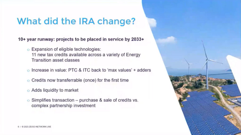 Graphic on renewable energy tax credits titled," What did the IRA change?"