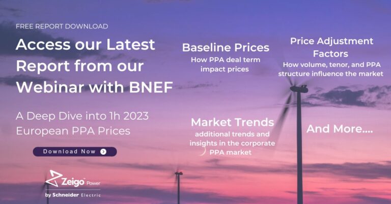Zeigo Power Report