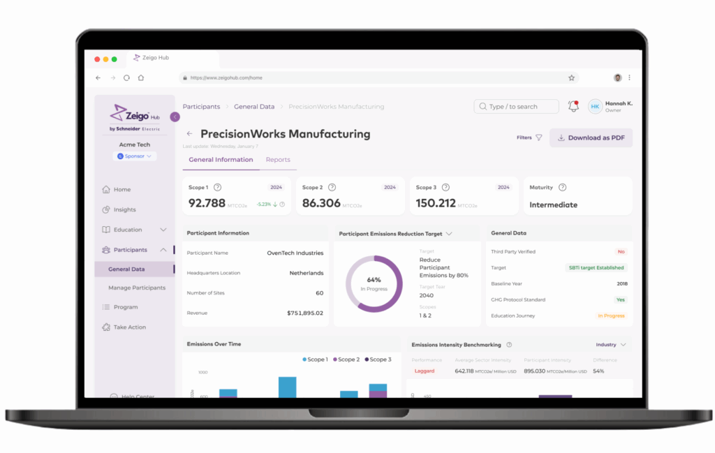 Scope 3 Emissions Simplified | Zeigo Sustainability Software Zeigo hub measure