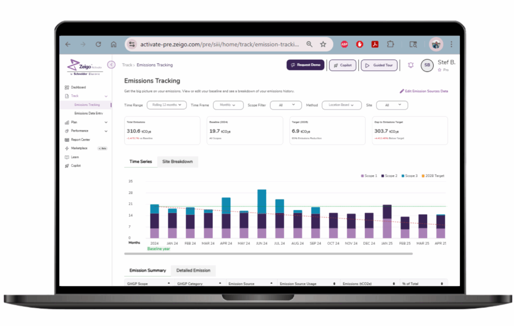 Scope 3 Emissions Simplified | Zeigo Sustainability Software Zeigo activate measuring