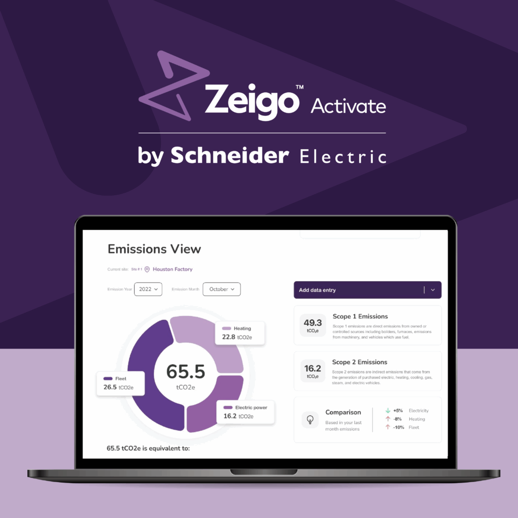 Driving Cost Savings & Measurable Results in Manufacturing and Industrial Operations | Zeigo Sustainability Software | zeigo sustainability software