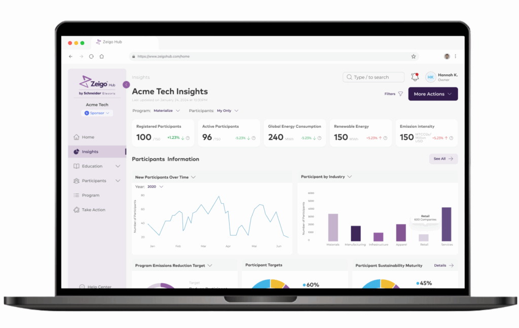 Zeigo Hub Supply Chain Decarbonization | Zeigo Sustainability Software | zeigo sustainability software