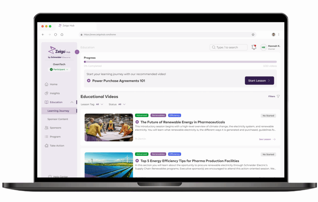 Zeigo Hub Supply Chain Decarbonization | Zeigo Sustainability Software | zeigo sustainability software