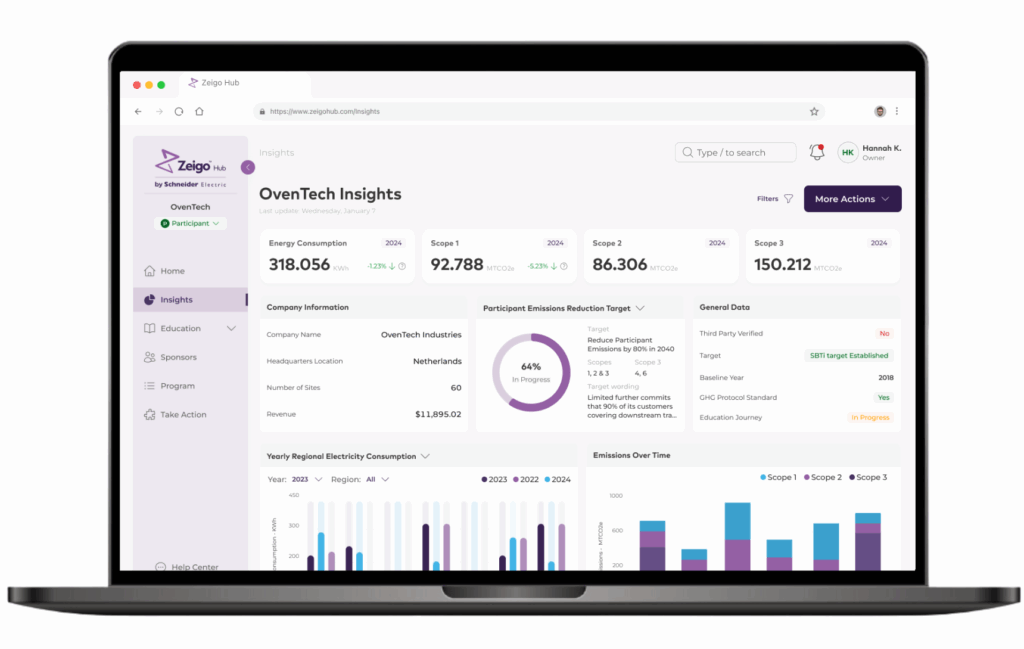 Zeigo Hub Supply Chain Decarbonization | Zeigo Sustainability Software | zeigo sustainability software